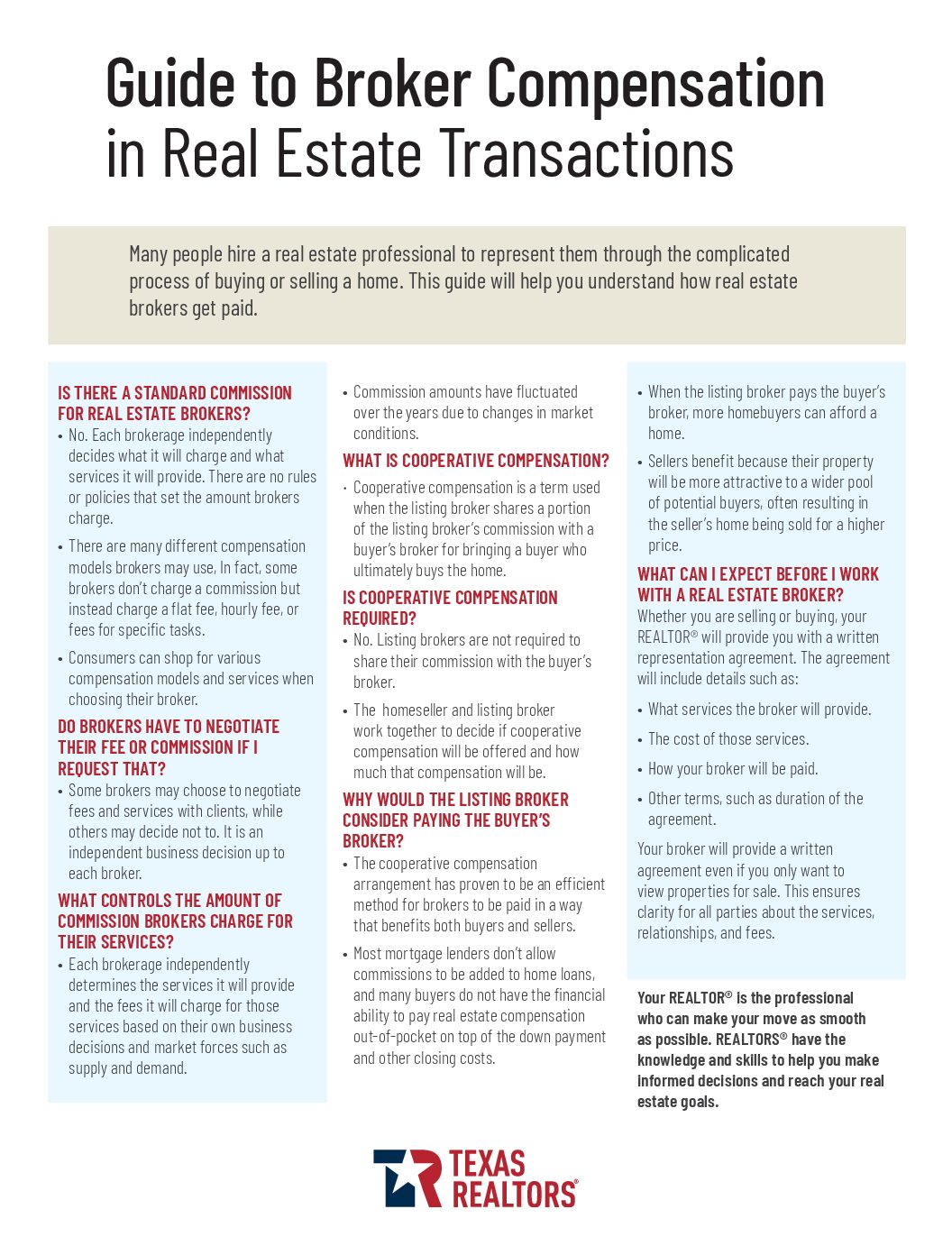 Guide to Broker Compensation in Real Estate Transactions